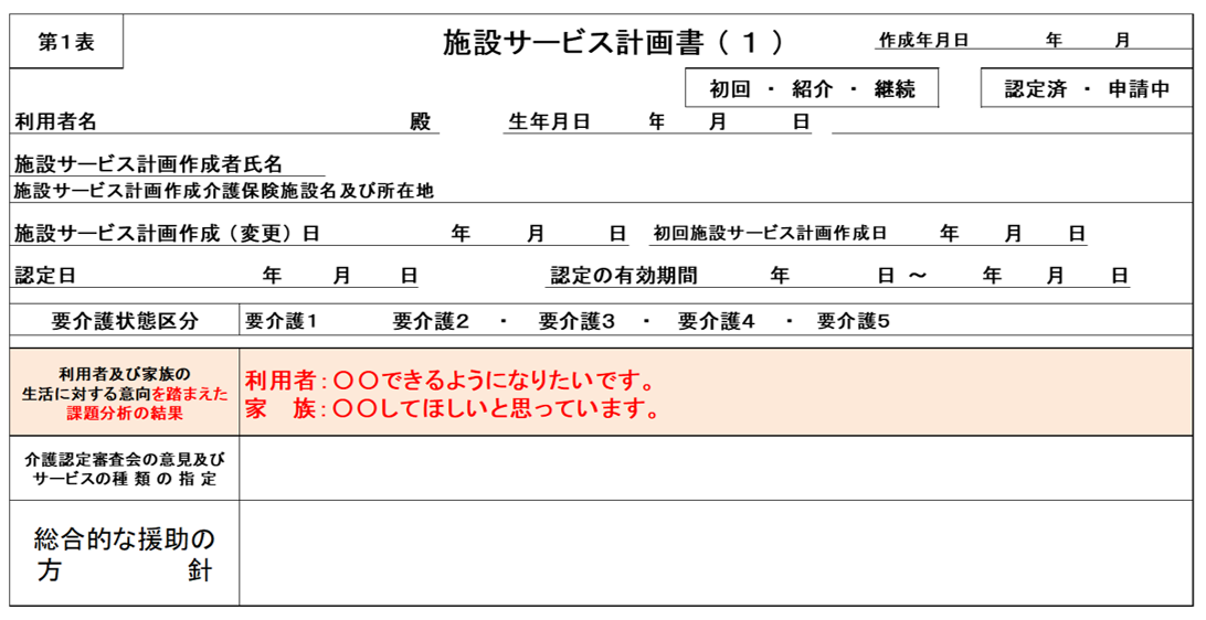 標準ケアサービス計画 施設版 ケアプランの作成方法や記入例、流れなどを分かりやすく解説！ | 介護